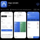 [신혼집 구하기] #1 신혼부부 생애최초 디딤돌대출 조건, 금리 | KB시세 없는 집 계약, 부동산 전자계약...