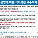직지사천 이미지