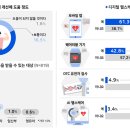 KDI헬스케어 이미지