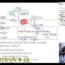 부산대로전산 이미지