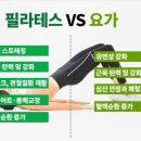 피크요가&필라테스
