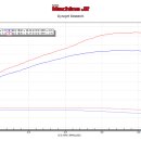 머쉰제이알 이미지