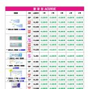 으뜸플러스안경 서울금천점 이미지