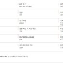 버텍스액세스서비스 이미지