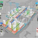 경기도, 고양시 행신동 소규모주택정비 관리계획 승인. 1천743세대 공급 이미지