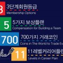 트레이드코인클럽(TCC) 회사 소개 이미지