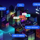 (주)이지스소프트 이미지