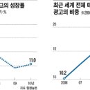 황제광고 이미지