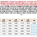 태화자동차공업사 이미지