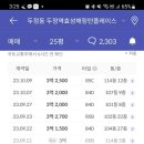 두정역효성해링턴플레이스아파트 이미지