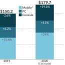 (주)영화산업 이미지