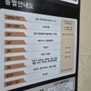 주차41 | 실망스러웠던 목동 41타워 빕스 프리미어 내돈내산 솔직후기(+주차 및 할인 꿀팁)