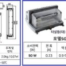 고천모텔 이미지
