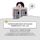 생활 속 다단계 용어 오남용 사례를 알아보아요.