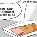 CU반석역점