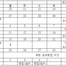 최고가 최고를 만드는 면접멘토링 차의과학대학교(차대, CHA) 면접 멘토링 추가모집중! 이미지