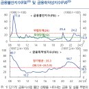 2024년 8월 14일 내일 주식 단타 종목(시가기준 1~3%) 이미지