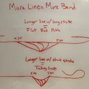 D-Line motors 이미지