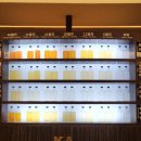 신안로1 | [공지] 🥃 [하나투어]대만 이색여행: 카발란 위스키 투어 후기 /대만 이란 1일 투어 예약하기