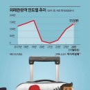 그랜드라이프