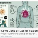 블루웰 이미지