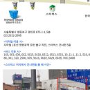 내일배움평생교육원 네이버블로그