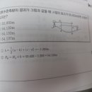 토목산업기사 2023년 9월 cbt 23번 질문 이미지