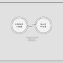 담음디자인
