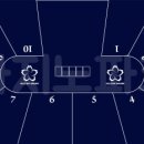 카지노 머신 앤 홀덤 | 홀덤펍 테이블 주문제작 10인, 11인 풀세팅 후기!