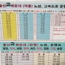 장안사 이미지