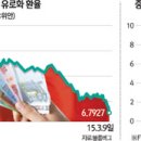 왕서방 이미지