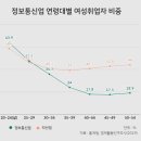 에이아이인력개발 이미지