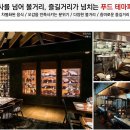 위드푸드 이미지
