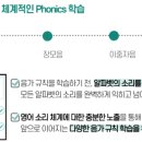 초등영어파닉스 이미지