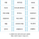 제주버틀러투어 이미지