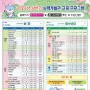 진주시능력개발관(동부센터) 이미지