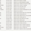 올리브영 증평점