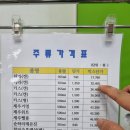 하누리회관 | 남양주 금곡PX 73보병사단 충일회관 복지시설 이용방법
