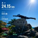 지리산 성삼재~노고단~반야봉~뱀사골 하산 코스 | 알레버스 이용 당일 산행 총정리