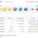 GS25 두정메트로점 이미지