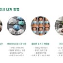 미래가정의학과의원 이미지