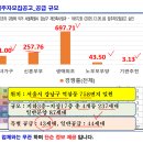 역삼-1280 이미지