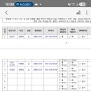 제25회 대한체육회장기 패러글라이딩 전국대회 참가 접수 이미지