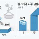 창헬스케어