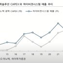 필옵틱스3공장 이미지
