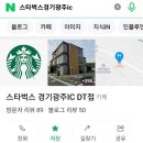 지에스25 광주탑점 이미지