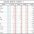 고려시스템즈 이미지