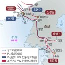 #[강화군 여행] 강화 유린의 현장 대몽항쟁, 병자호란, 신미양요. 전쟁박물관........4 이미지