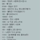 삐삐 이미지