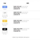 삼진주유소 이미지